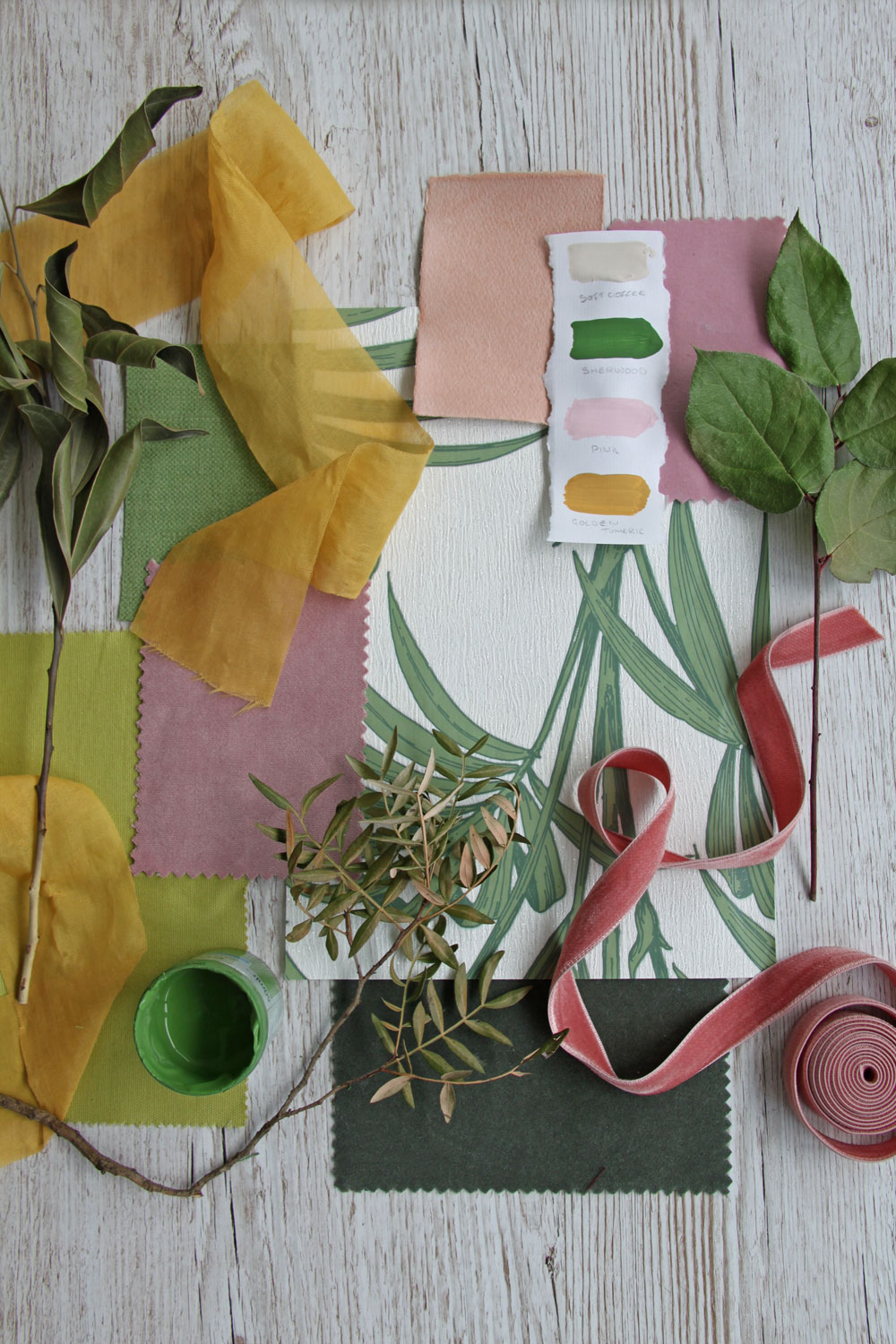 botanical trend